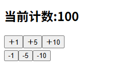 React中子组件如何向父组件发送数据